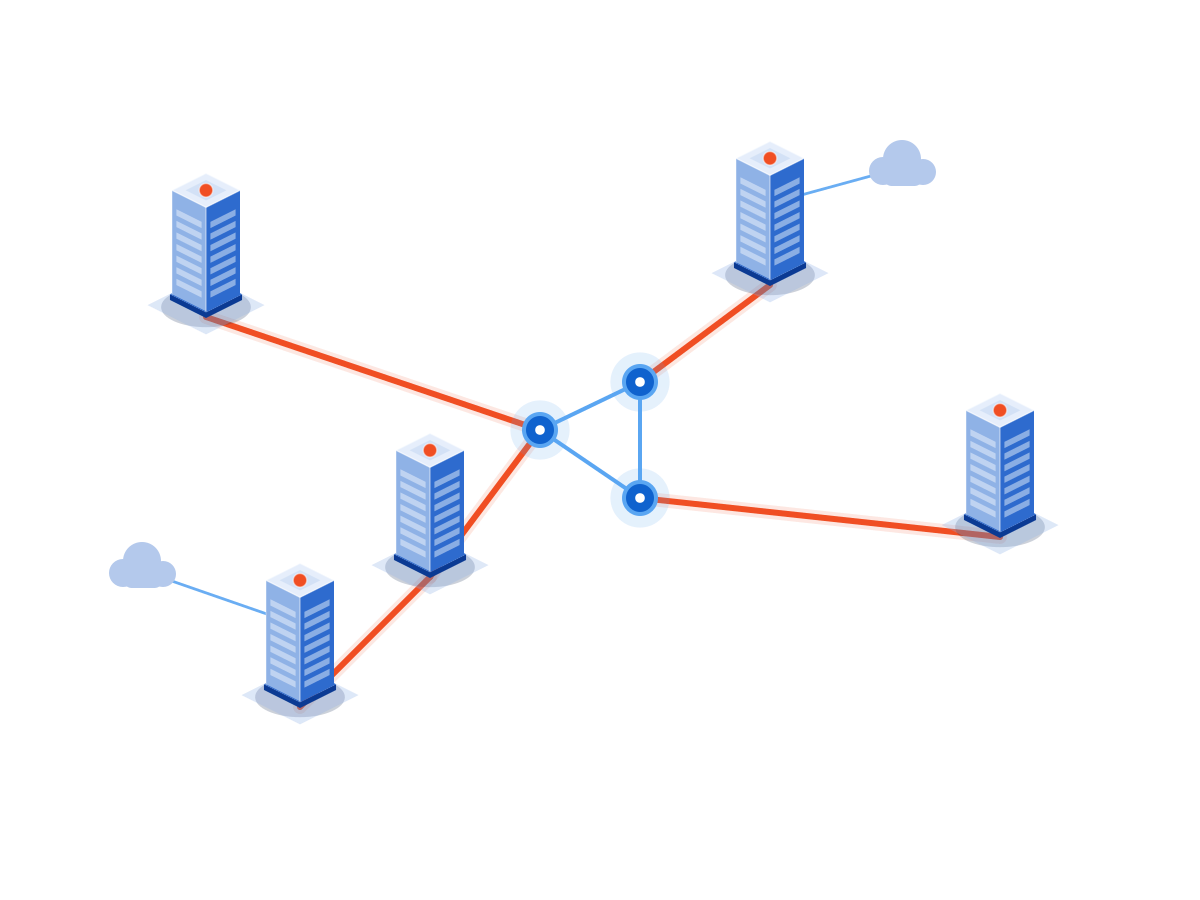 Diagram of multipoint private network connectivity between enterprise locations over the IPTP backbone